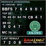 PREDIKSI HK NAGA 15 JANUARI 2023