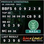 Prediksi Naga HK 26 Januari 2023