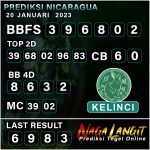 Prediksi Naga NC 20 Januari 2023