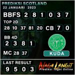 PREDIKSI SCOT NAGA 22 JANUARI 2023