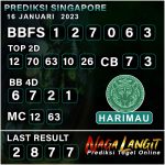 PREDIKSI SGP NAGA 16 JANUARI 2023
