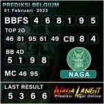 Prediksi Naga BLG 01 Februari 2023