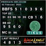 Prediksi Naga BLG 02 Februari 2023