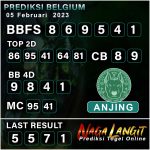 Prediksi Naga BLG 05 Februari 2023