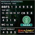 Prediksi Naga HK 02 Februari 2023