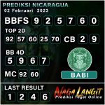 Prediksi Naga NC 02 Februari 2023