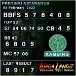 Prediksi Naga NC 04 Februari 2023