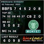 Prediksi Naga SDY 02 Februari 2023