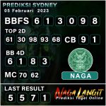 Prediksi Naga SDY 05 Februari 2023