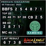 PREDIKSI SGP NAGA 05 FEBRUARI 2023