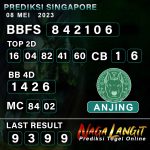 Prediksi Naga SGP 08 MEI 2023