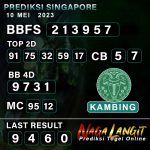 Prediksi Naga SGP 10 MEI 2023