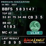 Prediksi Naga SGP 04 MEI 2023