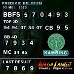 Prediksi Naga BLG 03 MEI 2023