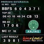 Prediksi Naga NC 02 MEI 2023