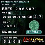 Prediksi Naga NC 17 MEI 2023