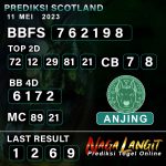 Prediksi Naga SCOT 11 MEI 2023