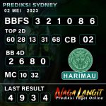 Prediksi Naga SDY 02 MEI 2023