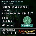 Prediksi Naga SGP 22 MEI 2023