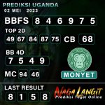Prediksi Naga UG 02 MEI 2023