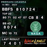Prediksi Naga UG 14 MEI 2023