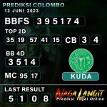 Prediksi Naga CLB 13 JUNI 2023