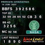 Prediksi Naga HK 14 JUNI 2023