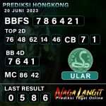 Prediksi Naga HK 20 JUNI 2023