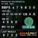 Prediksi Naga NC 01 JUNI 2023