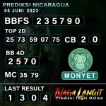 Prediksi Naga NC 05 JUNI 2023