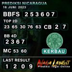 Prediksi Naga NC 16 JUNI 2023