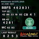 Prediksi Naga SCOT 22 JUNI 2023