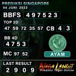 Prediksi Naga SGP 04 JUNI 2023