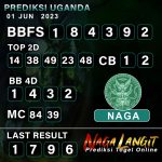 Prediksi Naga UG 01 JUNI 2023