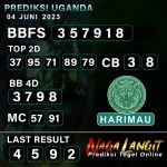 Prediksi Naga UG 04 JUNI 2023