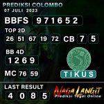 Prediksi Naga CLB