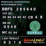 Prediksi Naga HK 06 NOVEMBER 2023
