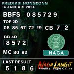 Prediksi Naga HK 04 JANUARI 2024