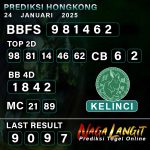 Prediksi Naga HK 24 JANUARI 2025