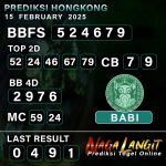Prediksi Naga HK 15 FEBRUARY 2025