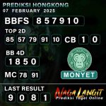 Prediksi Naga HK 07 FEBRUARY 2025