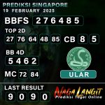 Prediksi Naga SGP 19 FEBRUARY 2025