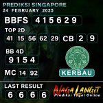Prediksi Naga SGP 24 FEBRUARY 2025
