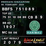 Prediksi Naga SGP 06 FEBRUARY 2025