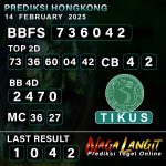 Prediksi Naga HK 14 FEBRUARY 2025