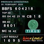 Prediksi Naga HK 20 FEBRUARY 2025