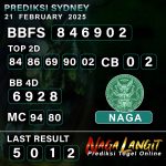 Prediksi Naga SDY 20 FEBRUARY 2025