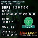 Prediksi Naga HK 02 MARET 2025