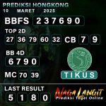 Prediksi Naga HK 10 MARET 2025