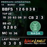 Prediksi Naga HK 15 MARET 2025